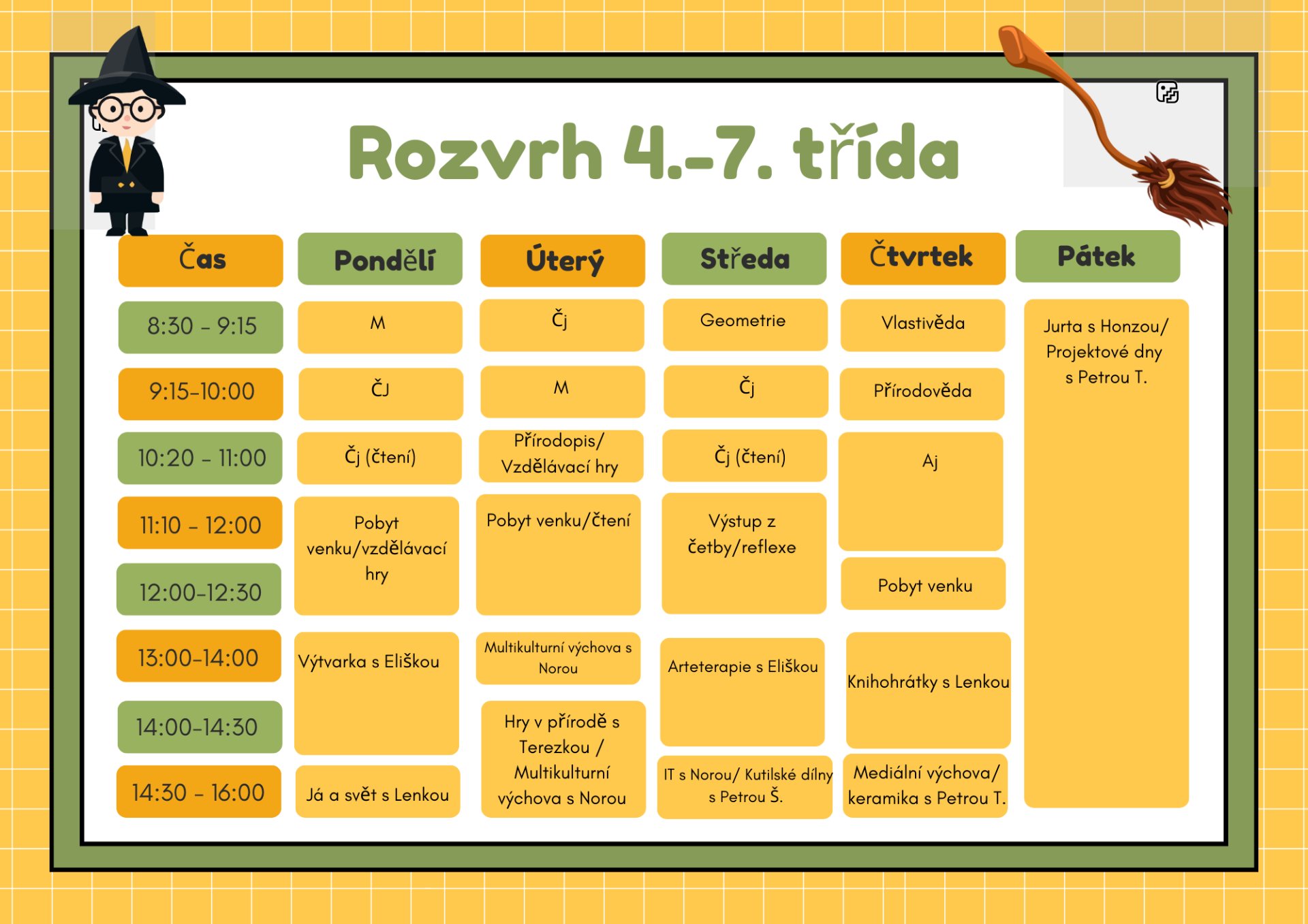 Rozvrh 5. třída